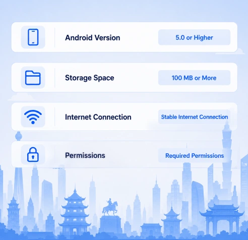 1xBet Android app requirements Mongolia device compatibility table rows