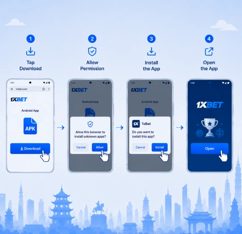 1xBet Android download route Mongolia numbered step visual on phone