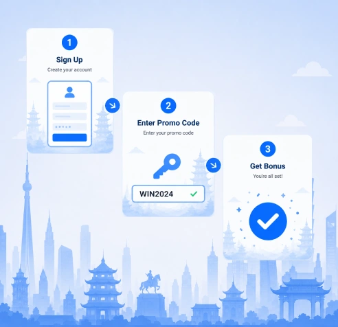 1xBet bonus code Mongolia how it works 3 step activation flow visual
