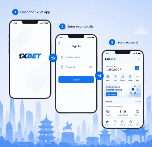 1xBet sign in steps Mongolia app login 3 step visual phone screen sequence